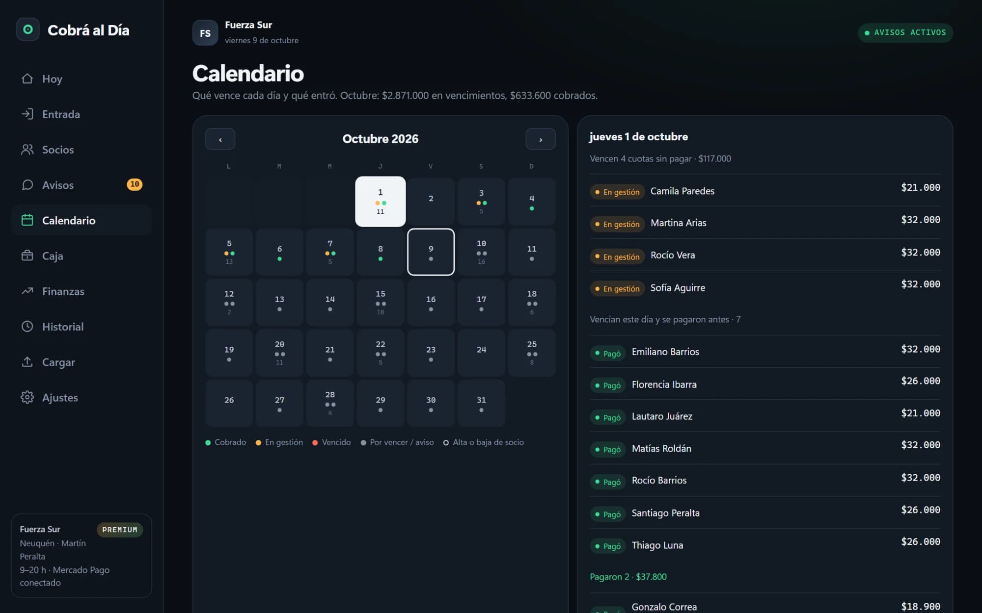 Calendario del mes con puntos por estado y, a la derecha, el detalle de un día