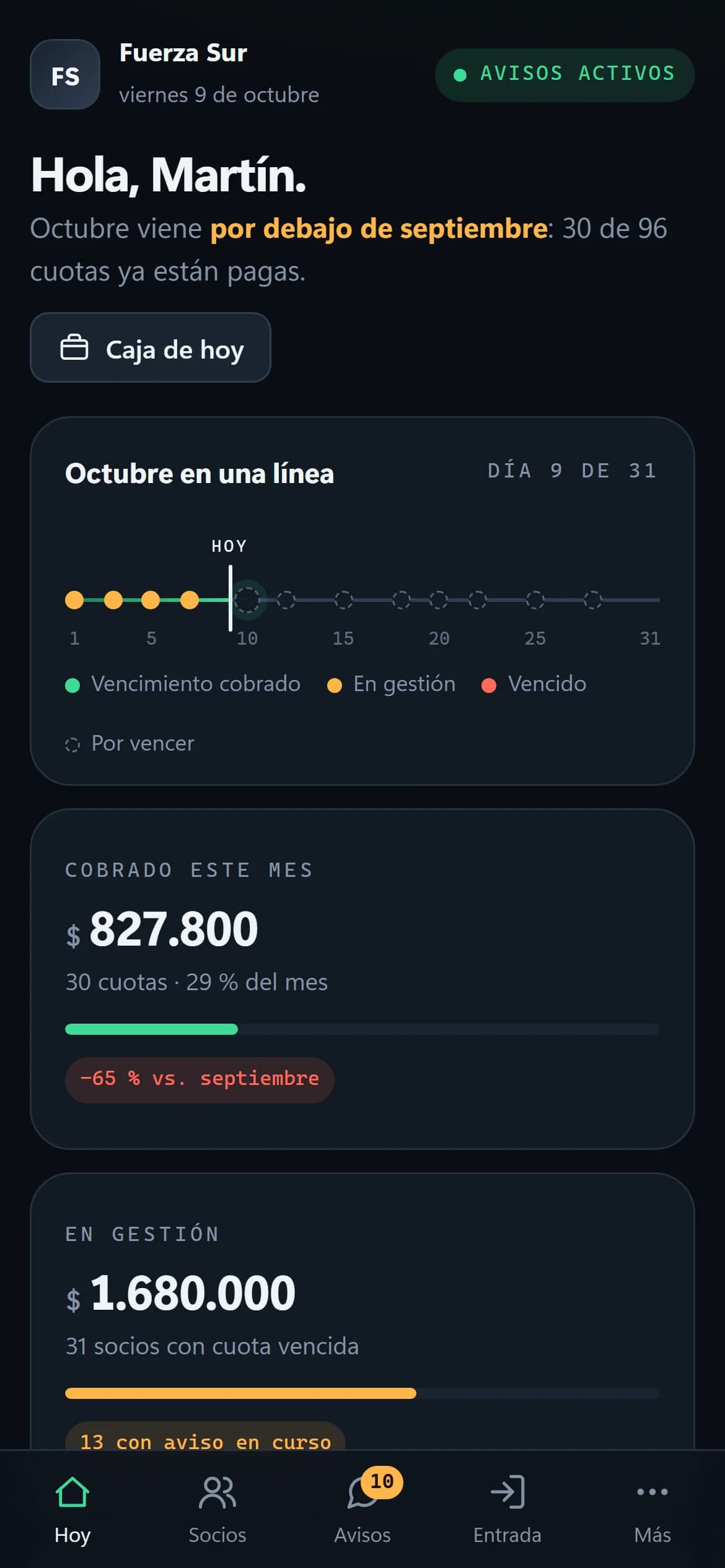 El tablero en un teléfono