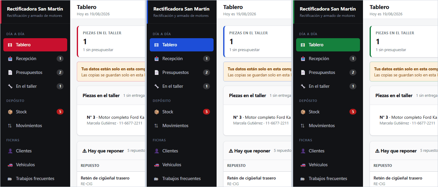 El mismo sistema con tres colores distintos