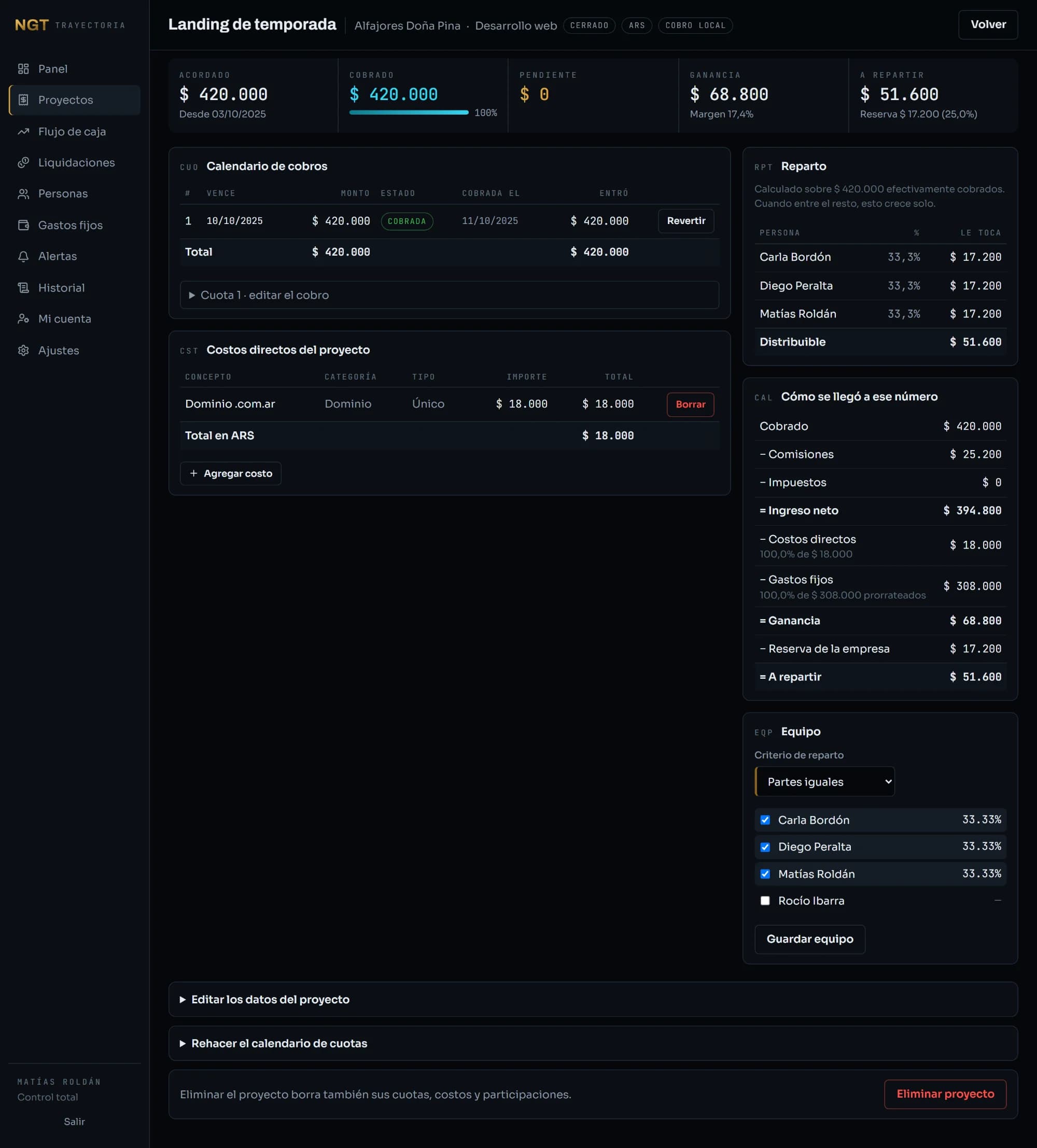Ficha de un proyecto con su calendario de cuotas, los costos cargados y el reparto por persona