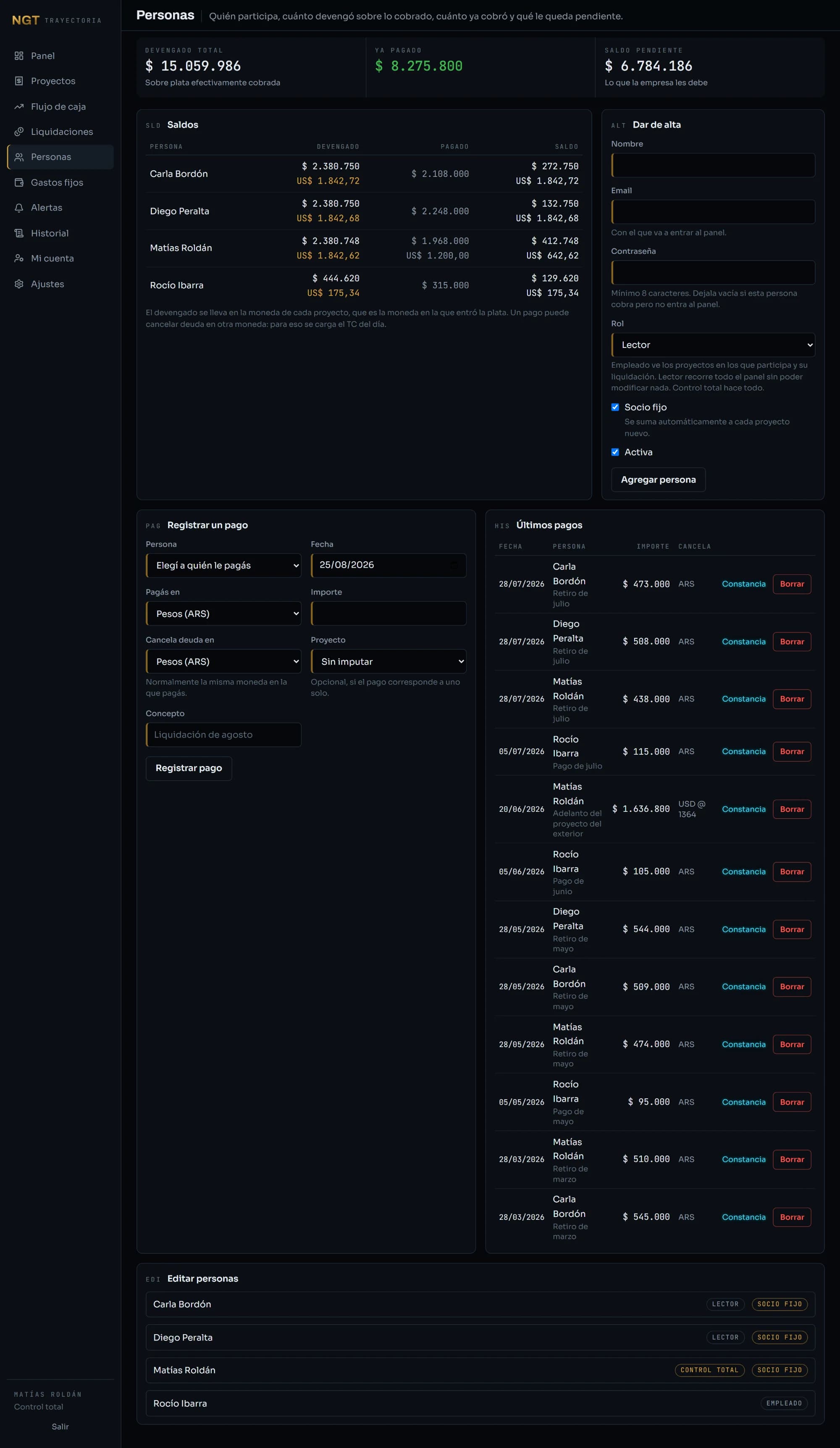 Listado de personas del reparto, sus cuentas de acceso y los últimos pagos registrados