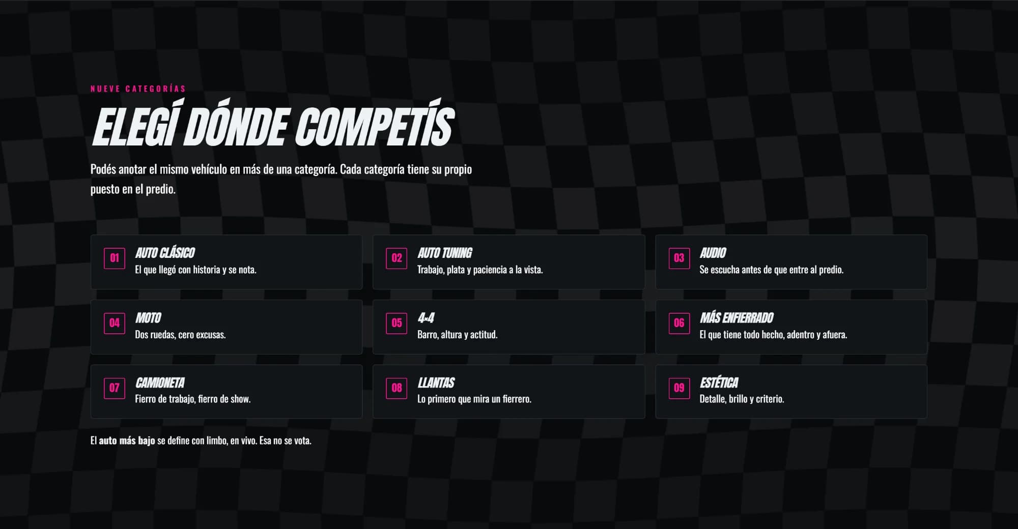Grid of the show's nine categories, each numbered and described