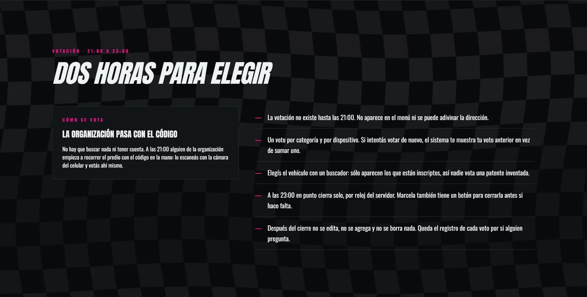 Section explaining how the voting works, with its rules