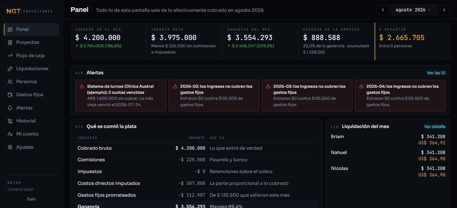 Trayectoria — Cuánto deja cada trabajo, cuanta ganancia tiene el proyecto y cuánto le toca a cada uno, sin planilla